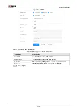 Preview for 145 page of Dahua Technology WizMind IPC-PDBW82041-B360 Operation Manual