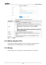 Preview for 149 page of Dahua Technology WizMind IPC-PDBW82041-B360 Operation Manual