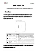 Preview for 33 page of Dahua Technology XVR Series User Manual