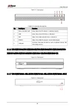 Preview for 36 page of Dahua Technology XVR Series User Manual