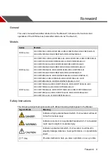 Preview for 5 page of Dahua Technology XVR4 Series User Manual