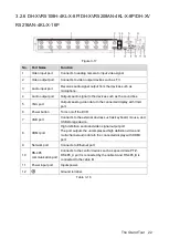 Preview for 35 page of Dahua Technology XVR4 Series User Manual