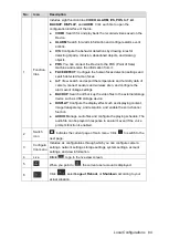 Preview for 97 page of Dahua Technology XVR4 Series User Manual