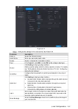 Preview for 154 page of Dahua Technology XVR4 Series User Manual