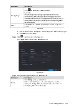 Preview for 182 page of Dahua Technology XVR4 Series User Manual