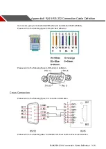 Preview for 329 page of Dahua Technology XVR4 Series User Manual