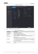 Preview for 159 page of Dahua Technology XVR5232AN-I3 User Manual