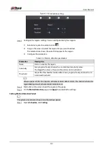 Preview for 172 page of Dahua Technology XVR5232AN-I3 User Manual