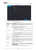 Preview for 177 page of Dahua Technology XVR5232AN-I3 User Manual