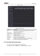 Preview for 358 page of Dahua Technology XVR5232AN-I3 User Manual