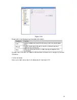 Preview for 123 page of Dahua 1.5U Series User Manual