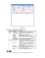 Preview for 131 page of Dahua 1.5U Series User Manual