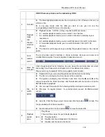 Preview for 179 page of Dahua 1U Series User Manual