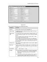 Preview for 280 page of Dahua 1U Series User Manual