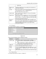 Preview for 281 page of Dahua 1U Series User Manual