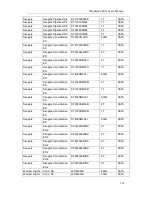 Preview for 345 page of Dahua 1U Series User Manual