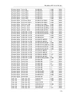 Preview for 346 page of Dahua 1U Series User Manual