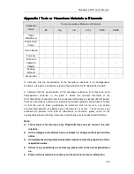 Preview for 360 page of Dahua 1U Series User Manual