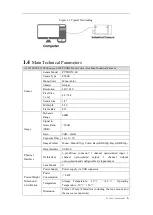 Предварительный просмотр 6 страницы Dahua 3000 Series User Manual