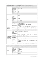 Preview for 9 page of Dahua 3000 Series User Manual