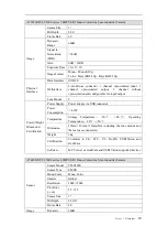 Preview for 10 page of Dahua 3000 Series User Manual