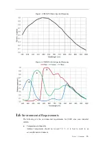 Предварительный просмотр 16 страницы Dahua 3000 Series User Manual