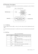 Preview for 19 page of Dahua 3000 Series User Manual