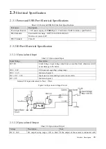 Preview for 20 page of Dahua 3000 Series User Manual