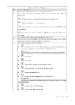 Preview for 30 page of Dahua 3000 Series User Manual