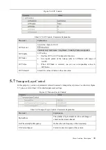 Preview for 44 page of Dahua 3000 Series User Manual