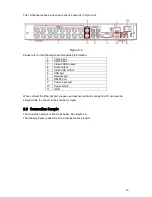 Preview for 16 page of Dahua 3100 series User Manual