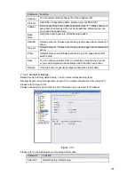 Preview for 104 page of Dahua 3100 series User Manual