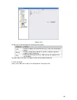 Preview for 106 page of Dahua 3100 series User Manual