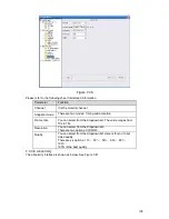 Preview for 108 page of Dahua 3100 series User Manual