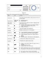 Предварительный просмотр 11 страницы Dahua 32 Series Quick Start Manual