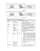 Предварительный просмотр 14 страницы Dahua 32 Series Quick Start Manual