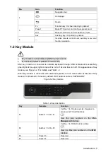 Предварительный просмотр 8 страницы Dahua 5000 Series Quick Start Manual