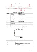 Предварительный просмотр 10 страницы Dahua 5000 Series Quick Start Manual