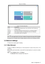 Preview for 15 page of Dahua 5000 Series Quick Start Manual