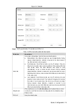 Preview for 16 page of Dahua 5000 Series Quick Start Manual