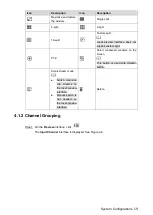 Предварительный просмотр 25 страницы Dahua 5000 Series Quick Start Manual