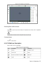 Предварительный просмотр 45 страницы Dahua 5000 Series Quick Start Manual