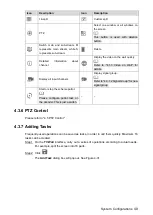 Предварительный просмотр 46 страницы Dahua 5000 Series Quick Start Manual