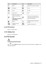 Предварительный просмотр 58 страницы Dahua 5000 Series Quick Start Manual