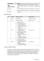 Preview for 6 page of Dahua 5216A-X User Manual