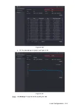 Preview for 223 page of Dahua 5216A-X User Manual