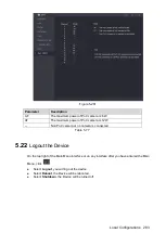 Preview for 296 page of Dahua 5216A-X User Manual