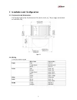 Предварительный просмотр 9 страницы Dahua 52C430IC Quick Start Manual