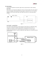 Предварительный просмотр 10 страницы Dahua 52C430IC Quick Start Manual