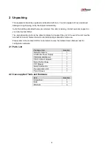 Preview for 8 page of Dahua 59230UNI Quick Start Manual